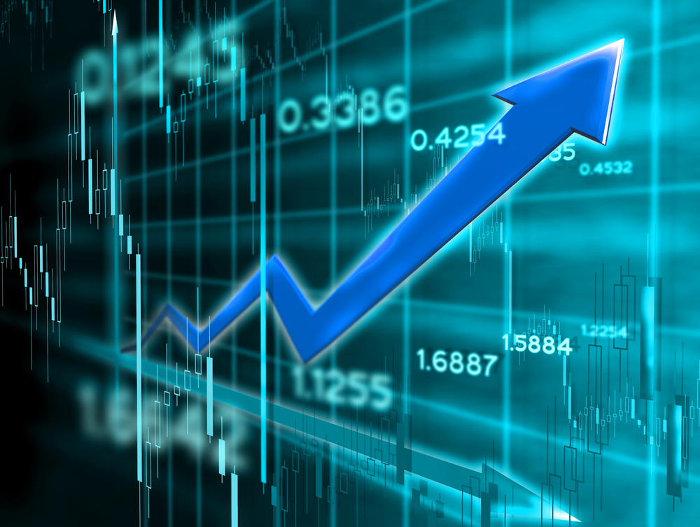 Competitive Trading Terms