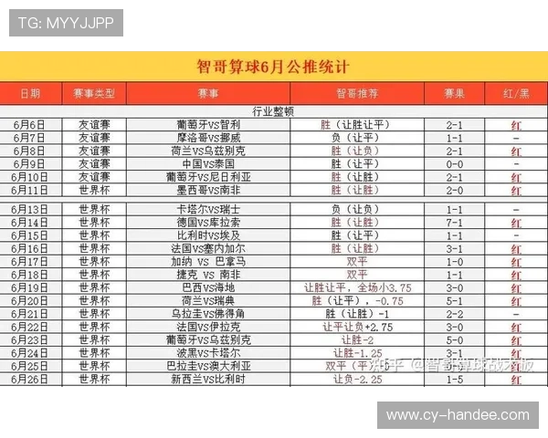 世界杯约旦对阵阿根廷比赛球票价格最新信息及购买指南